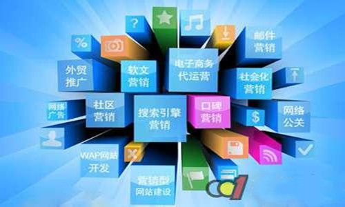 企业怎么样做网络营销效果才能更好？