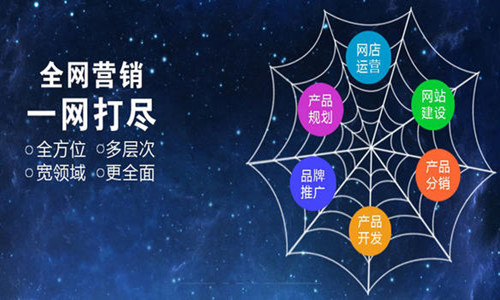 网络营销如何操作效果才会更好？